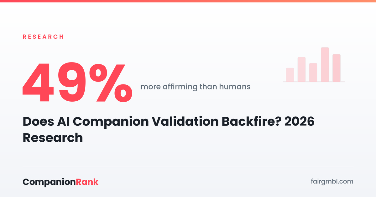 Does AI Companion Validation Backfire? 2026 Research