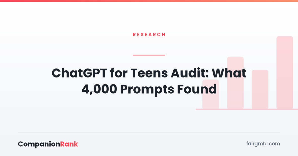 ChatGPT for Teens Audit: What 4,000 Prompts Found