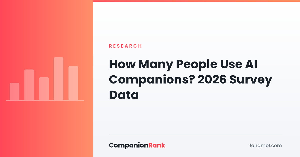 How Many People Use AI Companions? 2026 Survey Data